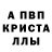 Alpha PVP СК 15:18 USD/RUB